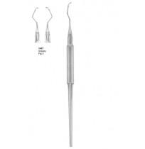 Periodontal Curettes and Filling Instruments