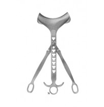 Abdominal Retractors